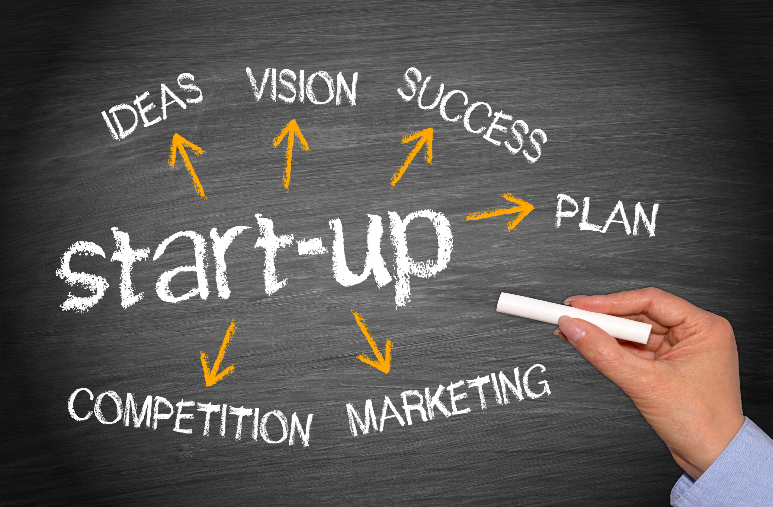 Messaging and Value Proposition Foundations: The First Essential Element of Minimum Viable Marketing